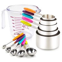 Mérőeszközök és mérőedények