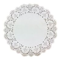 Papíráru és csomagolóanyag